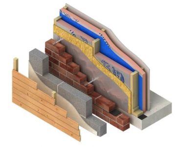 timber frame self build design
